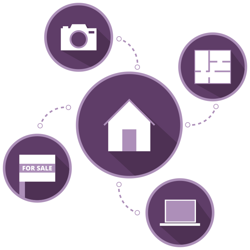 About Winton And Co Estate Agents Winton And Co